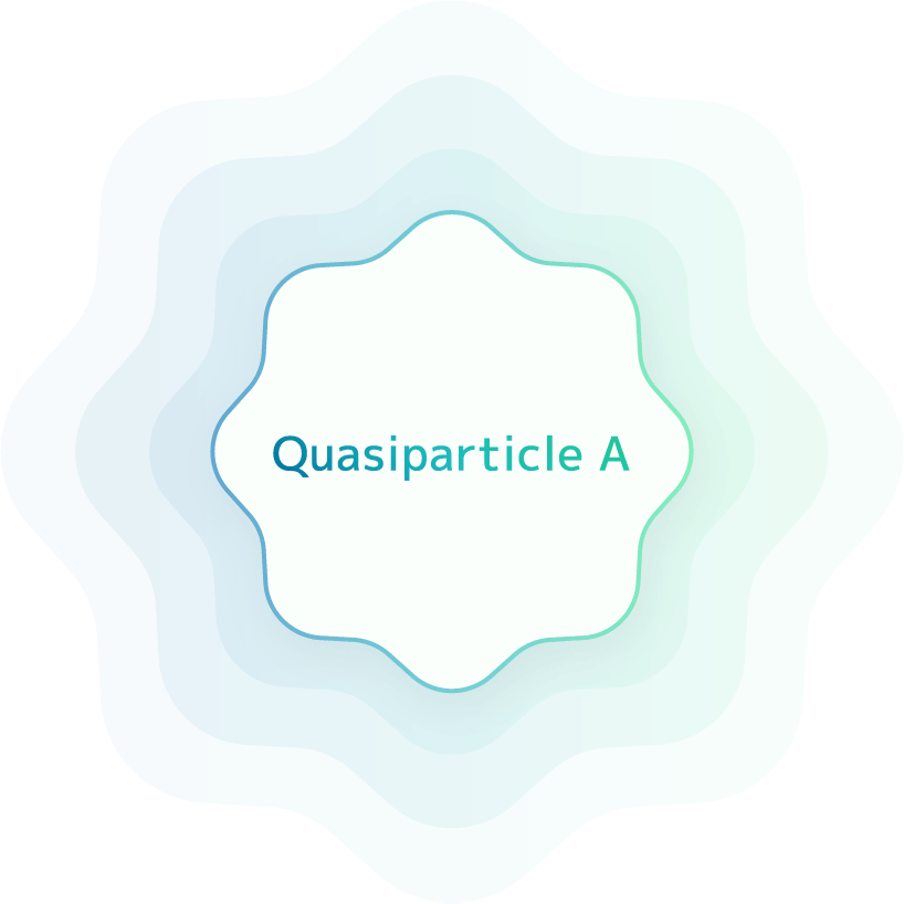 Quasiparticle A